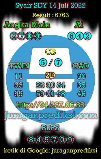 Prediksi Sdy 14 Juli 2022, Forum Syair Sydney, Kode Syair sdy 14 7 2022, prediksi sydney hari ini Kamis 14 juli 2022, Syair sdy hari ini terbaru, jitu dan akurat.