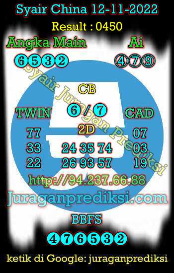 prediksi china 12 november 2022, syair china hari ini sabtu 12-11-2022, bocoran china, prediksi china akurat, togel china 4d, syair china jitu