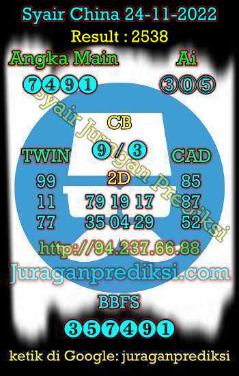 prediksi china 24 november 2022, syair china hari ini kamis 24-11-2022, bocoran china, prediksi togel china 4d, syair china akurat