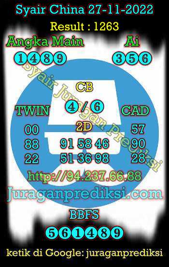 prediksi china 27 november 2022, syair china hari ini minggu 27 november 2022, bocoran china, prediksi china akurat, syair china jitu