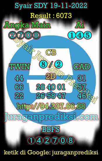 prediksi sdy 19 november 2022, syair sdy hari ini sabtu 19-11-2022, prediksi syair sydney 19 november 2022, prediksi sdy jp, prediksi sydney jitu, akurat, terbaik
