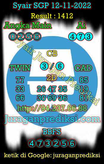 prediksi sgp 12 november 2022, syair sgp hari ini sabtu 12-11-2022, prediksi syair singapore 12 november 2022, bocoran sgp, prediksi togel sgp