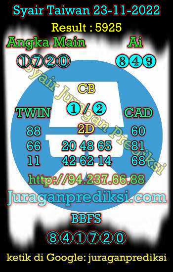 prediksi taiwan 23 november 2022, syair taiwan hari ini rabu 23-11-2022, angka keluar togel taiwan, toto jitu taiwan 23 november 2022 terbaik, jitu, akurat