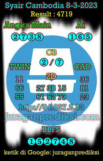 prediksi cambodia 8 maret 2023, syair cambodia hari ini rabu 8-3-2023, prediksi syair kamboja 8 maret 2023 4d jitu dan akurat