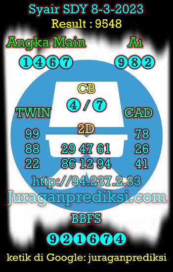 prediksi sdy 8 maret 2023, syair sdy hari ini rabu 8-3-2023, prediksi syair sydney 8 maret 2023, prediksi sdy jp jitu dan akurat