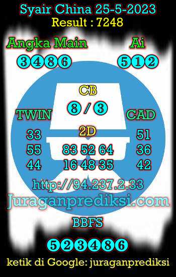 prediksi china 25 mei 2023, syair china hari ini kamis 25-5-2023, bocoran china, prediksi china akurat, syair china, prediksi china jitu