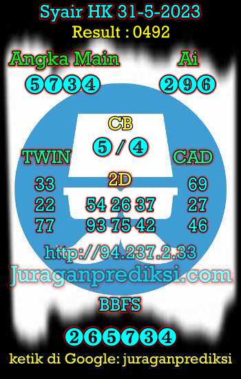 prediksi hk 31 mei 2023, syair hk hari ini rabu 31-5-2023, prediksi syair hongkong 31 mei 2023, prediksi hk jp jitu dan akurat