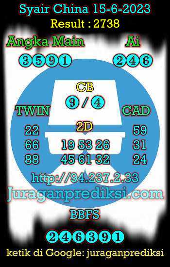prediksi china 15 juni 2023, syair china hari ini kamis 15-6-2023, bocoran china, prediksi china akurat, syair china, prediksi china jitu