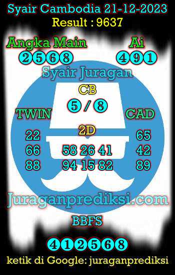 prediksi cambodia 21 desember 2023, syair cambodia hari ini kamis 21-12-2023, prediksi syair kamboja 21 desember 2023 4d jitu dan akurat