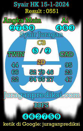 prediksi hk 15 januari 2024, syair hk hari ini senin 15-1-2024, prediksi syair hongkong 15 januari 2024, prediksi hk jp jitu dan akurat