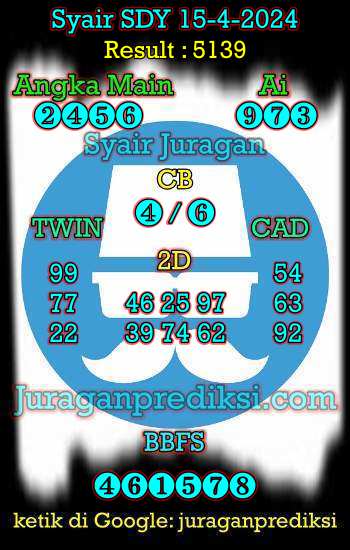 prediksi sdy 15 april 2024, syair sdy hari ini senin 15-4-2024, prediksi syair sydney 15 april 2024, prediksi sdy jp jitu dan akurat