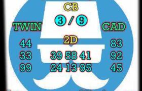 prediksi sgp 10 april 2024