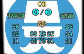 prediksi sgp 20 april 2024