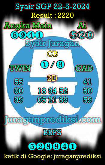 prediksi sgp 22 mei 2024, syair sgp hari ini rabu 22-5-2024, prediksi syair singapore 22 mei 2024, prediksi sgp jp jitu dan akurat