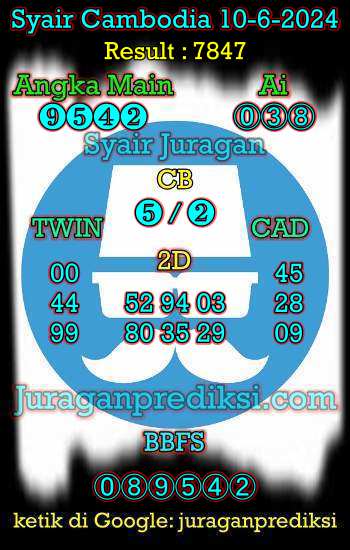 prediksi cambodia 10 juni 2024, syair cambodia hari ini senin 10-6-2024, prediksi syair kamboja 10 juni 2024 4d jitu dan akurat