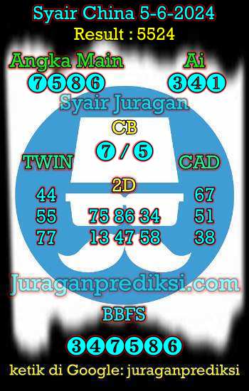 prediksi china 5 juni 2024, syair china hari ini rabu 5-6-2024, bocoran china, prediksi china akurat, syair china, prediksi china jitu