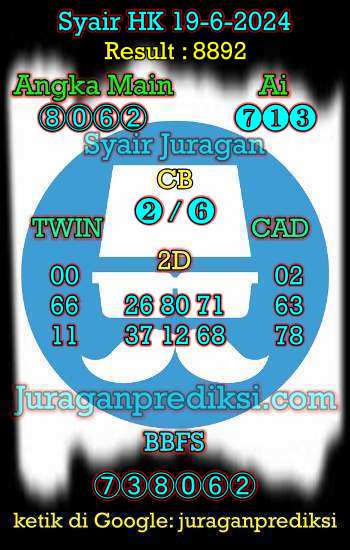 prediksi hk 19 juni 2024, syair hk hari ini rabu 19-6-2024, prediksi syair hongkong 19 juni 2024, prediksi hk jp jitu dan akurat