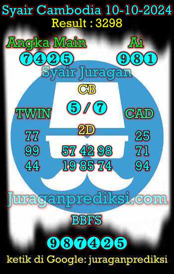 prediksi cambodia 10 oktober 2024, syair cambodia hari ini kamis 10-9-2024, prediksi syair kamboja 10 oktober 2024 4d jitu dan akurat