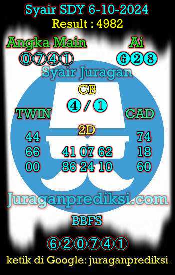prediksi sdy 6 oktober 2024, syair sdy hari ini minggu 6-10-2024, prediksi syair sydney 6 oktober 2024, prediksi sdy jp jitu dan akurat