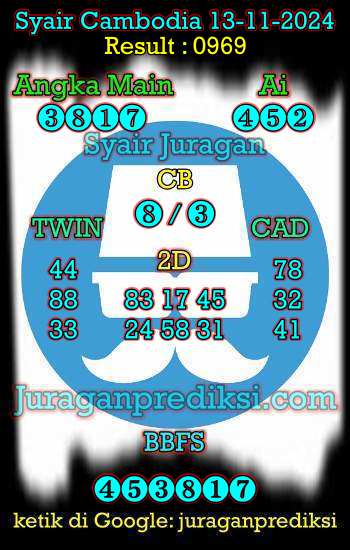 prediksi cambodia 13 november 2024, syair cambodia hari ini rabu 13-11-2024, prediksi syair kamboja 13 november 2024 4d jitu dan akurat