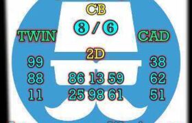 prediksi china 1 februari 2025