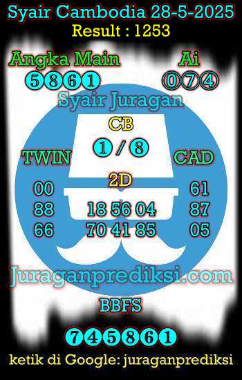 prediksi cambodia 28 mei 2025, syair cambodia hari ini rabu 28-5-2025, prediksi syair kamboja 28 mei 2025 4d jitu dan akurat
