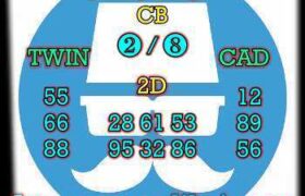prediksi china 1 juni 2025