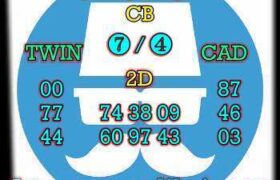 prediksi china 2 juni 2025