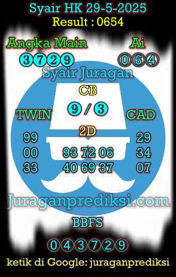 prediksi hk 29 mei 2025, syair hk hari ini kamis 29-5-2025, prediksi syair hongkong 29 mei 2025, prediksi hk jp jitu dan akurat