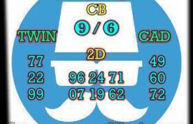 prediksi hk 30 mei 2025