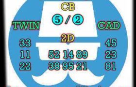prediksi sgp 2 juni 2025