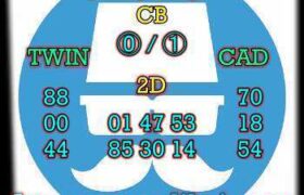 prediksi taiwan 18 mei 2025