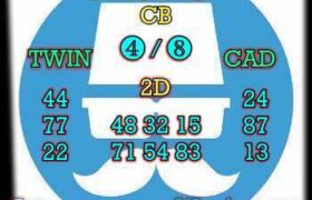 prediksi taiwan 23 mei 2025 syair taiwan 23-5-2025