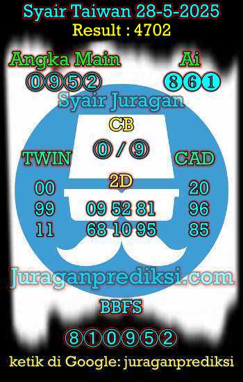 prediksi taiwan 28 mei 2025, syair taiwan hari ini rabu 28-5-2024, angka keluar togel taiwan, toto jitu taiwan 28 mei 2025 akurat