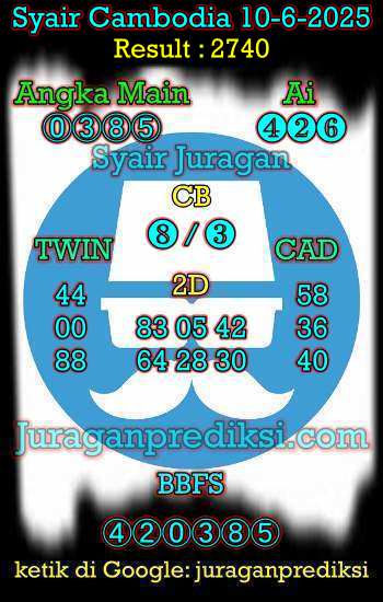 prediksi cambodia 10 juni 2025, syair cambodia hari ini selasa 10-6-2025, prediksi syair kamboja 10 juni 2025 4d jitu dan akurat