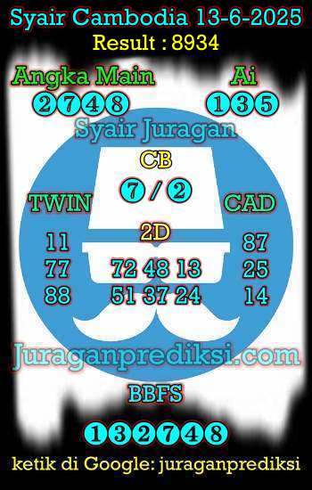prediksi cambodia 13 juni 2025, syair cambodia hari ini jumat 13-6-2025, prediksi syair kamboja 13 juni 2025 4d jitu dan akurat