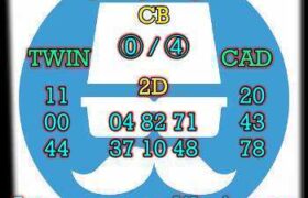 prediksi china 3 juni 2025