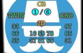 prediksi china 4 juni 2025