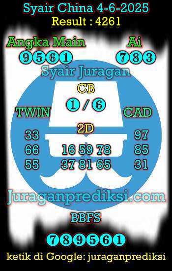 prediksi china 4 juni 2025, syair china hari ini rabu 4-6-2025, bocoran china, prediksi china akurat, syair china, prediksi china jitu