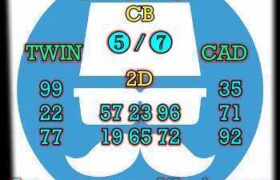 prediksi china 6 juni 2025
