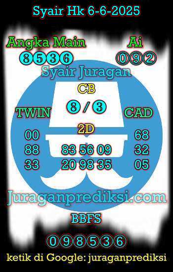 prediksi hk 6 juni 2025, syair hk hari ini jumat 6-6-2025, prediksi syair hongkong 6 juni 2025, prediksi hk jp jitu dan akurat