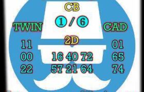 prediksi hk 8 juni 2025