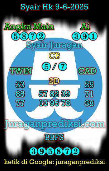 prediksi hk 9 juni 2025, syair hk hari ini senin 9-6-2025, prediksi syair hongkong 9 juni 2025, prediksi hk jp jitu dan akurat