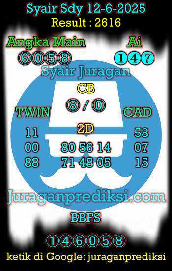 prediksi sdy 12 juni 2025, syair sdy hari ini kamis 12-6-2025, prediksi syair sydney 12 juni 2025, prediksi sdy jp jitu dan akurat