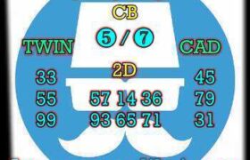 prediksi sdy 4 juni 2025