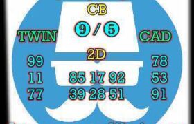 prediksi sdy 8 juni 2025