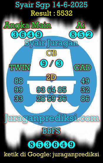 prediksi sgp 14 juni 2025, syair sgp hari ini sabtu 14-6-2025, prediksi syair singapore 14 juni 2025, prediksi sgp jp jitu dan akurat