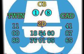 prediksi taiwan 4 juni 2025