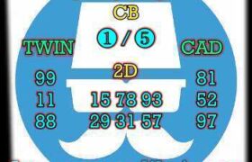 prediksi taiwan 6 juni 2025