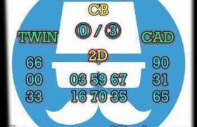 prediksi taiwan 7 juni 2025